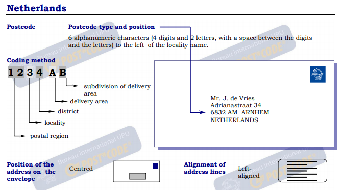 荷兰信封例子.PNG