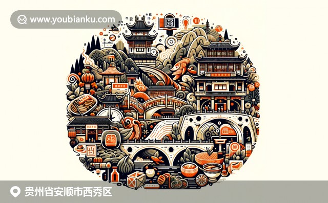 贵州安顺黄果树瀑布与邮政元素融合展示