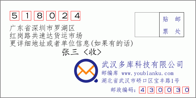 邮编信封：邮政编码518024-广东省深圳市罗湖区-红岗路共速达货运市场